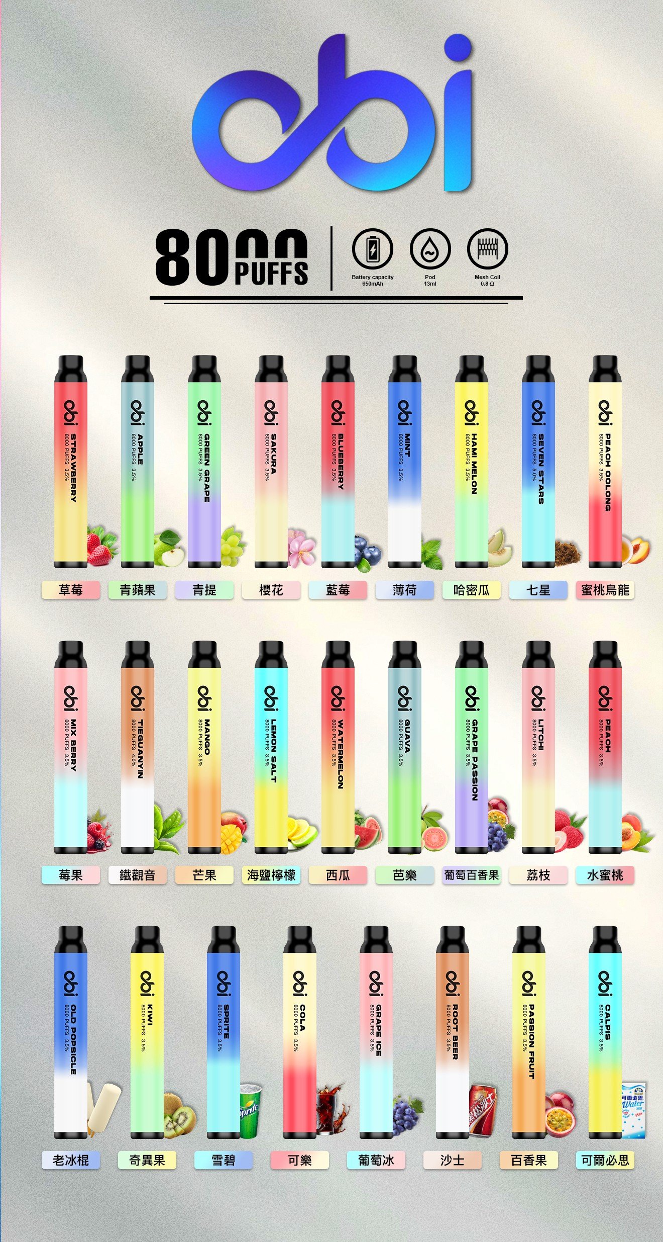 OBI 8000 一次性主機 | 13ml大容量 8000口 長效持久 - KkVape:圖片 5